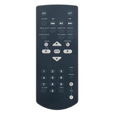 Imagem de ALLIMITY Controle remoto substituído RM-X168 compatível com receptor de CD/DVD de áudio automotivo Sony MEX-DV1700U Z XAV-701HD MEX-DV1700U MEX-DV800 EX-DV808 EX-DV1707 MEX-DV707