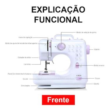 Imagem de Mini máquina de costura reta Lanmax portátil - branco