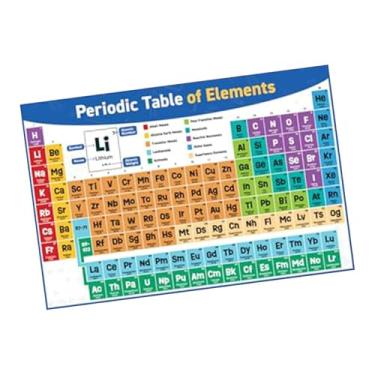 Imagem de Generic Pôster com a Tabela Periódica dos Elementos - Pôster Científico de Parede com Referência Química - Decoração para Crianças, Adolescentes e Ensino