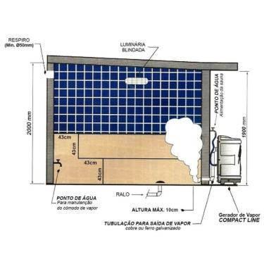 Imagem de Sauna à Vapor Universal 9kw Bifásica 220/380v Até 10m³ - Sodramar