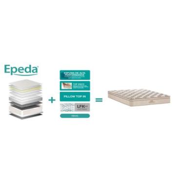 Imagem de Colchão Flex Epeda Casal Marrakech Molas LFK 158x198x032