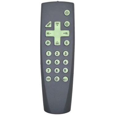 Imagem de Controle Remoto Para Tv De Tubo Semp TCL Toda Linha Lumina Line - Skyl