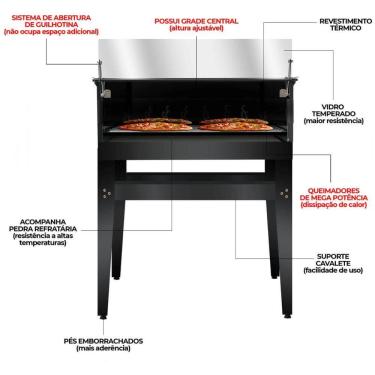 Imagem de Forno Assador de Pizza Guilhotina a Gás GLP 80x80cm com cavalete Saro