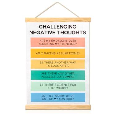 Imagem de Veswocp Decoração de escritório de terapia - pôster de arte em tela para desafiar pensamentos negativos, decoração de parede de saúde mental para conselheiro, terapeuta, psicólogo