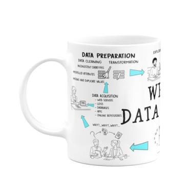 Imagem de Caneca Geek Dev Programador - Data Science