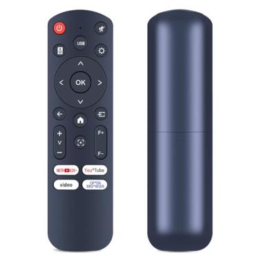 Imagem de RETROSUN Controle remoto de substituição compatível com mini projetor portátil Polocsh P7 4K, para projetor KOGATA GC355, para AUBOR MENTECH P2, para WiMiUS P61 PRO, para XuanPad V18, para Goiaey GO2