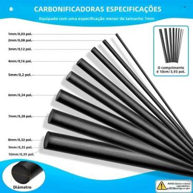 Imagem de Kit De Reparo De Varas De Pesca Em Fibra De Carbono De Alta Resistênci
