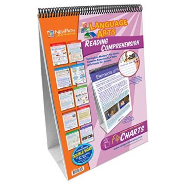 Imagem de Conjunto de gráfico flip de compreensão de leitura (Graus 4-8) - 10 gravações laminadas de ligar/apagar, gráficos de dupla face montados em cavalete com guia de atividade