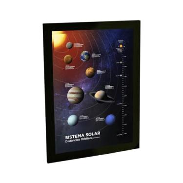 Imagem de Quadro Decorativo Sistema Solar Distancias Entre Os Planetas Decoração Aula Ciência