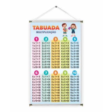 Imagem de Banner pronto Tabuada Multiplicação BA 192 medida 45x70 cm arte pronta