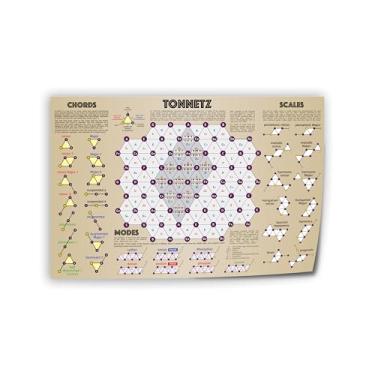 Imagem de Tonnetz Uma representação visual de acordes e escalas pôster impressão em tela decoração de parede sala de estar escritório quarto 24 x 16 polegadas (60 x 40 cm) estilo sem moldura