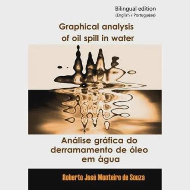 Imagem de Graphical analysis of oil spill in water - analise grafica do derramamento de oleo em agua
