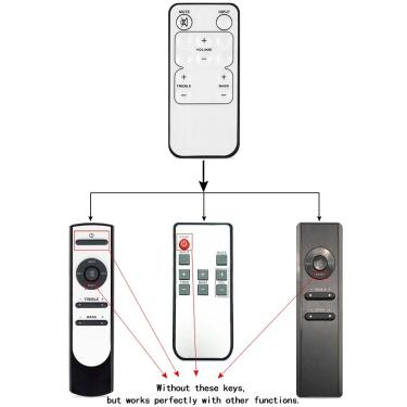 Imagem de Controlador de controle remoto r7121 ra093 rc071 r7102 para microlab r7121 solo 6c 7c 8c 9c kit