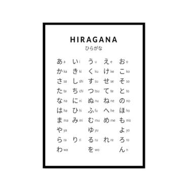 Imagem de Pôster do gráfico do alfabeto japonês Hiragana Katakana preto e branco pintura em tela educação aprender impressões escritório decoração sala de aula (SKU13,30.5x45.7 cm = (30x45 cm), moldura preta