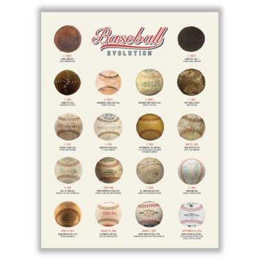 Imagem de Libemz, Pôster Evolution of the Baseball - Sem moldura (30,5 x 40,6 cm) - Decoração de gráfico histórico esportivo, decoração de caverna masculina, arte de parede esportiva, decoração de quarto de