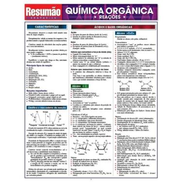Imagem de Resumão Exatas - Química Orgânica Reações