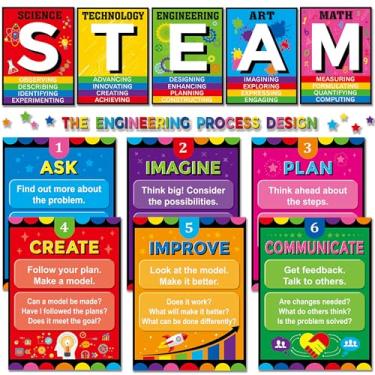 Imagem de EDENCOME R STEAM Bulletin Board Decorações STAEM Decor Science Posters Decoração Sala de Aula Conjunto para Laboratório de Ciências, Sala de Aula, Quadro de Avisos Material de Escritório