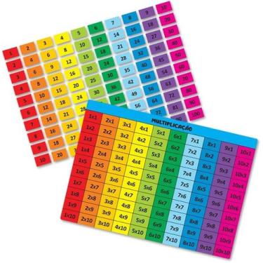Imagem de Jogo Tabuada Multiplicando e Dividindo Matemática, GGB Plast, Multicor