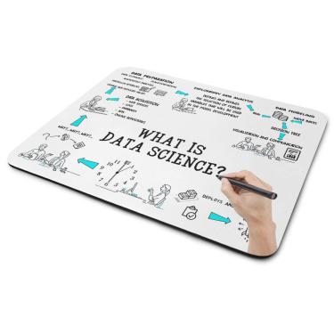Imagem de Mouse Pad Dev - Data Science - Ciência de dados