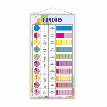 Imagem de Banner Pedagógico Escolar Tabela Frações 120x65cm - PlimShop