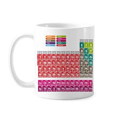 Imagem de Linda caneca de cerâmica para mesa periódica de química de cor succinct