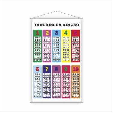 Imagem de Banner Pedagógico Escolar Tabuada da Adição 120x65cm - PlimShop