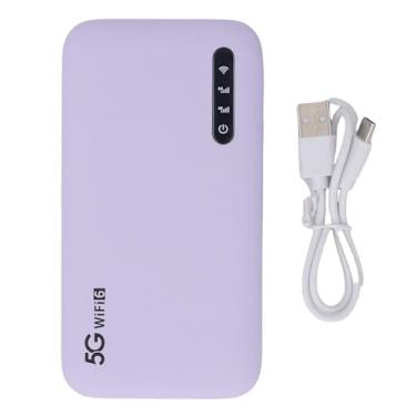 Imagem de 5G Hotspot Wi -Fi Portátil, Roteador de Viagem WiFi 6 Com Slot para Cartão SIM Nano, 16 Dispositivos, 6100mAh Battery Rox, Suporta 2,77 Gbps DL, 1,25 Gbps Ul, IP67, LED,