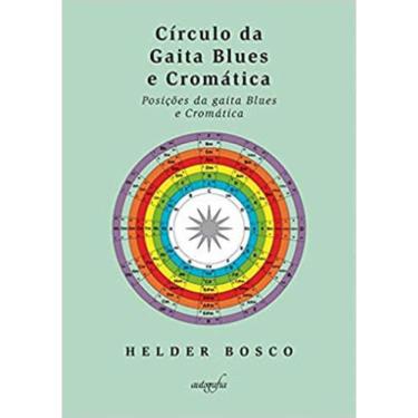 Imagem de Círculo Da Gaita Blues E Cromática