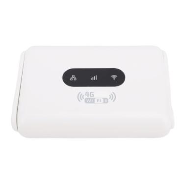 Imagem de Asixxsix Router Wi -Fi 4G LTE Desbloqueado, Ponto de Acesso Portátil Com Slot para Cartão SIM e 2 Antena, 300 Mbps, Suporta 32 Dispositivos, Cobre até 300 quadrados.