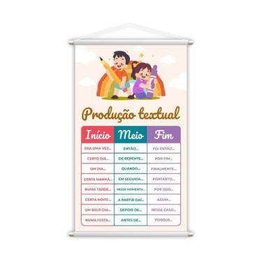 Imagem de Banner Produção Textual Início Meio Fim Pedagógico 80X50Cm - Plimshop