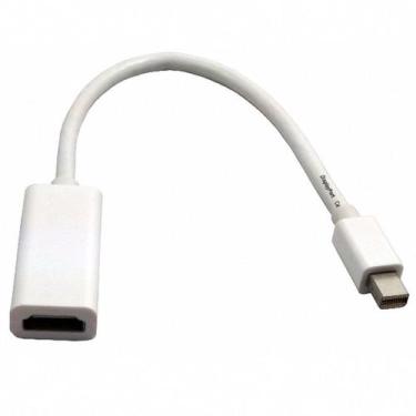 Imagem de Cabo Adaptador Mini Displayport Thunderbolt X Hdmi (E112) - Hdmatters