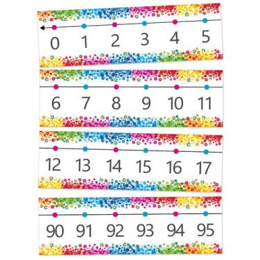 Imagem de Linha numérica de borda 0-100 do quadro de avisos para sala de aula - 