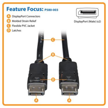 Imagem de Cabo Displayport 1.4a Nvidia Geforce Ultimate Titan 240hz
