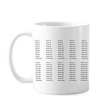 Imagem de Multiplicação Tabela Número Estudo Caneca Matemática Cerâmica Café Porcelana Utensílios de Mesa