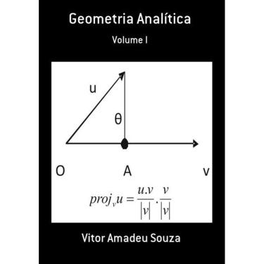 Imagem de Geometria Analitica