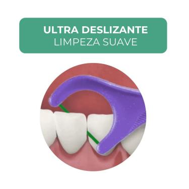 Imagem de Kit Fio Dental com Haste Gum Flosser Ultra Deslizante Roxo Sabor Menta para Higiene Bucal 2x40un