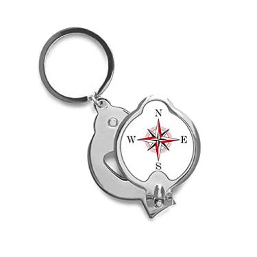 Imagem de Cortador de unha de dedo com direção de posicionamento da bússola sudeste, tesoura de aço inoxidável