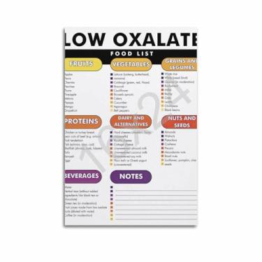 Imagem de XIAGPAT Lista de alimentos com baixo teor de oxalato, plano de dieta com baixo teor de oxalato, pôster de tabela de dieta de pedras nos rins para pôsteres estéticos de quarto, 12 x 18 polegadas (30 x