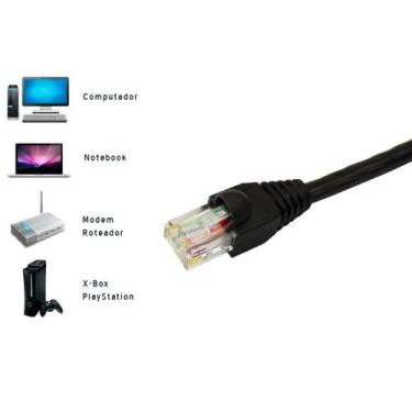 Imagem de Cabo De Rede Patch Cord Cat6 6 Metros 6m Cat 6 - Rj45 - PCI Cabos