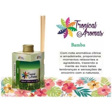 Imagem de Aromatizador De Perfume Ambiente - Quartos Salas Banheiros - Essence, 