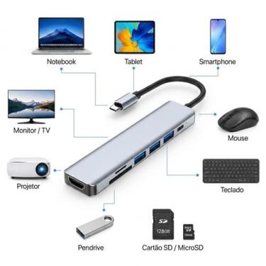 Imagem de Hub USB-C 7 em 1 com Saída HDMI 4K e Leitura SD MicroSD - Leitor SD e 