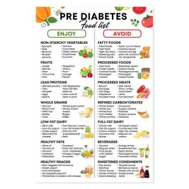 Imagem de Pôster: lista de alimentos para pré-diabetes, 30x45cm, sem moldura, di