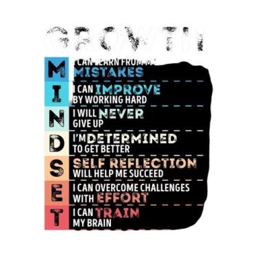 Imagem de Pôster De Canvas Com Citações Motivacionais Sobre Mentalidade De Leão 