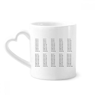 Imagem de Multiplicação tabela número estudo matemática caneca café cerâmica copo coração vidro