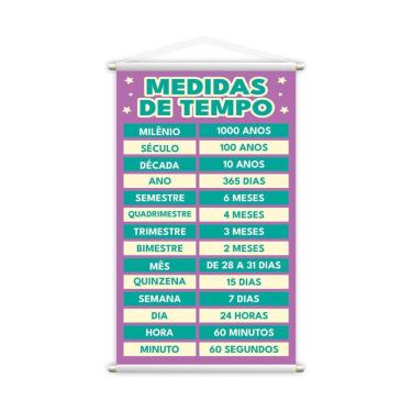 Imagem de Medidas De Tempo Banner Escolar Pedagógico Grande