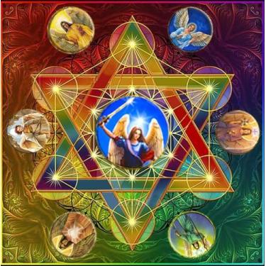 Imagem de Toalha Para Tarô Oráculos Anjos Cabalísticos Veludo+presente - Loja do