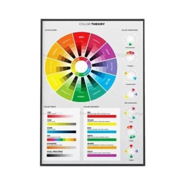 Imagem de Quadro De Arte Colorido Em Lona Para Decoração De Bar, Café E Casa - o