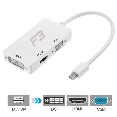 Imagem de Cabo Adaptador Conversor Mini Displayport para DVI + HDMI + VGA 3 em 1 JC-MDP3IN1 F3 558