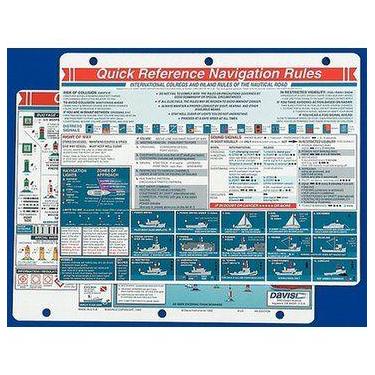 Imagem de Cartão de referência rápida de regras de navegação Davis 125 - Davis I