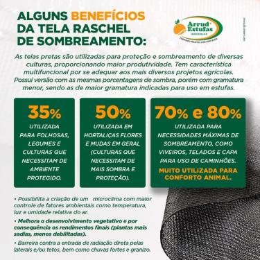 Imagem de Tela Preta Sombrite Hortas E Estufas Proteção 35% 3X3m